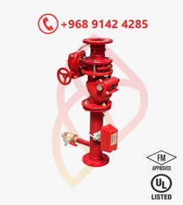 shield zone control valve